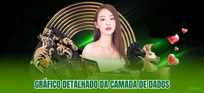 Conta 256bet sincronizada site e app